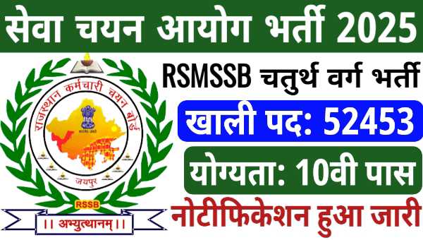 Rajasthan Varg 4 Vacancy 2025: राजस्थान ग्रूप D के 52453 पदों की निकाली भर्ती, 10वीं पास योग्यता